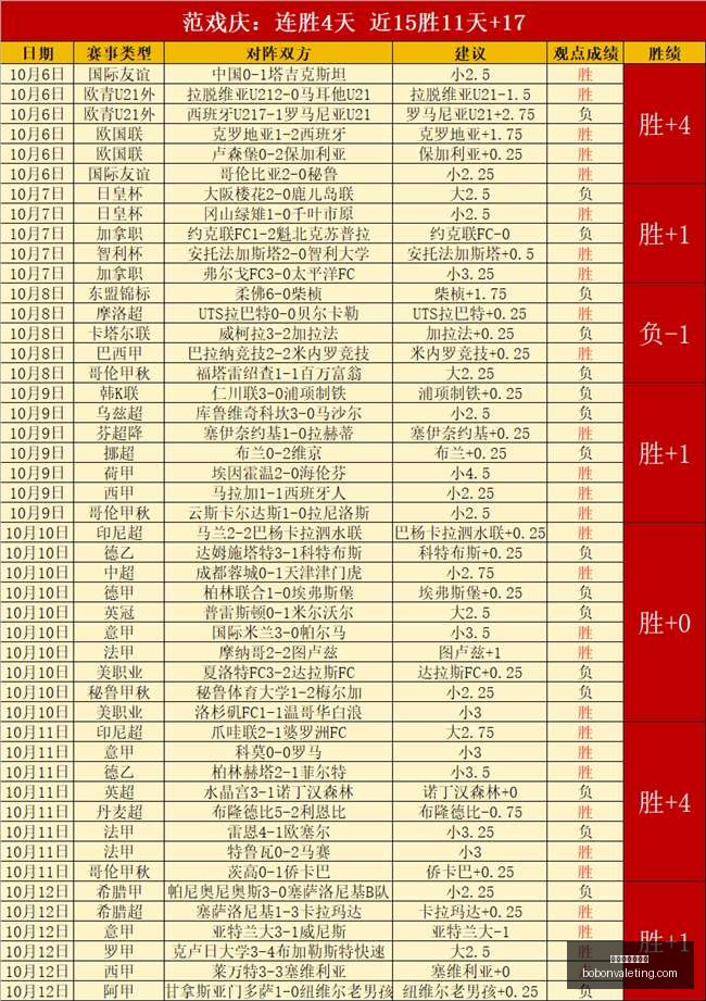 亚运必备战,车导航精准,定位攻略,新葡京线上娱乐官网,新葡京线上娱乐App,新葡京线上娱乐下载,新葡京线上娱乐登录,新葡京线上娱乐平台